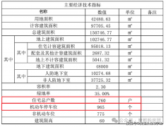 <b>要做好充实的预备工做</b>